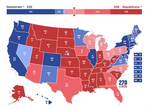 odds presidentvalg|President: general election : 2024 Polls .